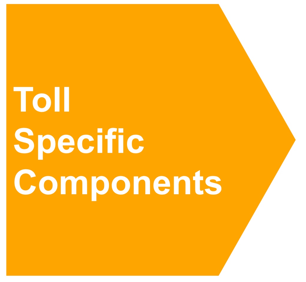  An orange arrow-shaped graphic pointing right with the words "Toll Specific Components" written in white text.